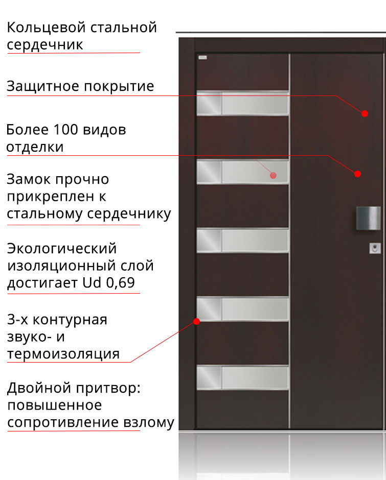 Деревянная входная дверь